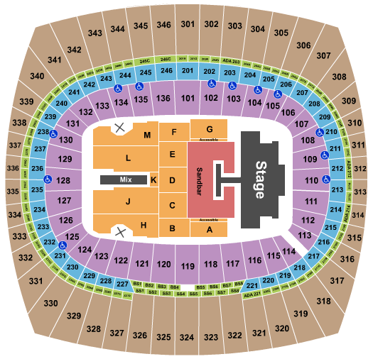 Arrowhead Stadium Kenny Chesney Seating Chart